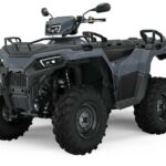grafikkit für Polaris Sportsman 325 / 450 / 570